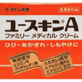 皮膚の薬