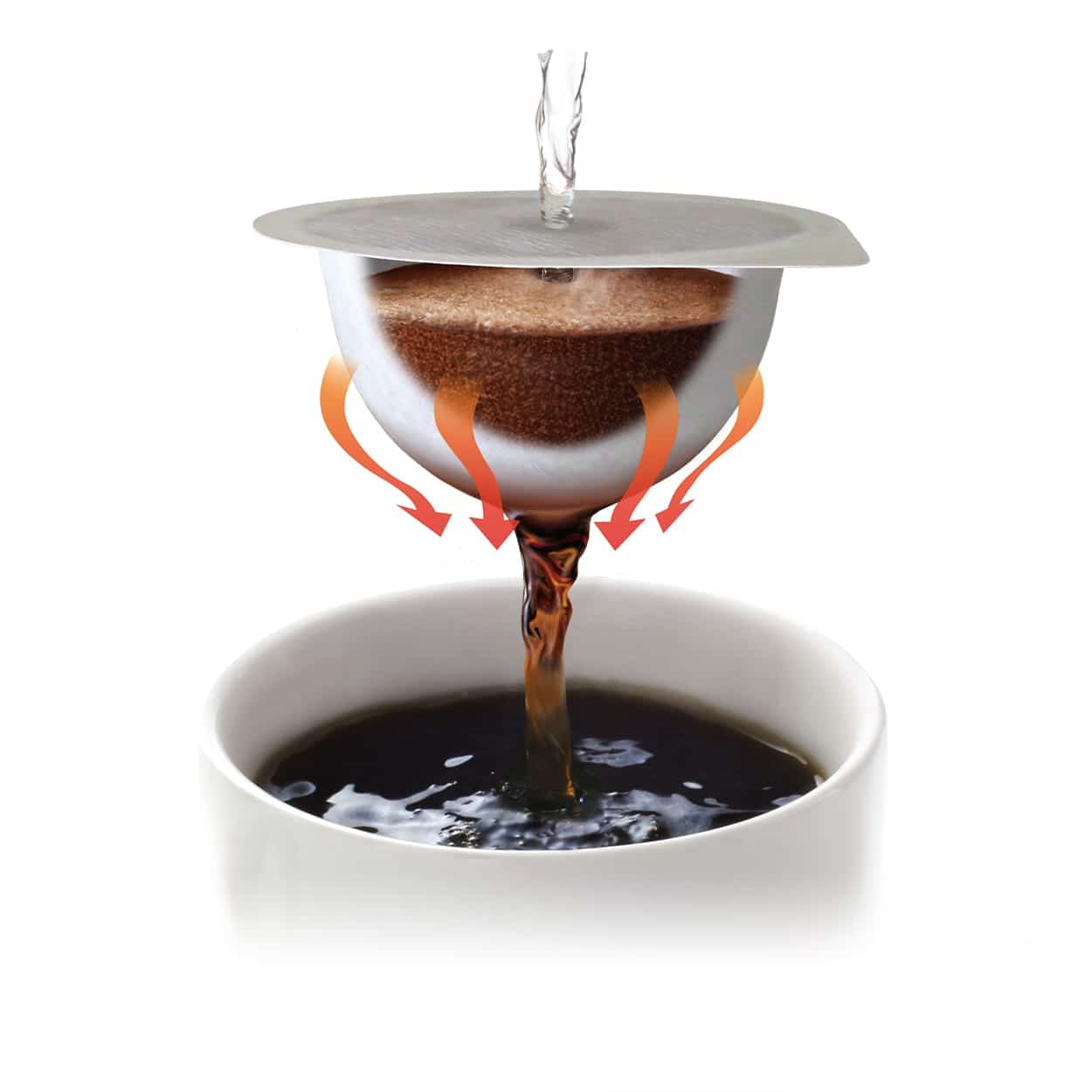 専用コーヒーメーカー