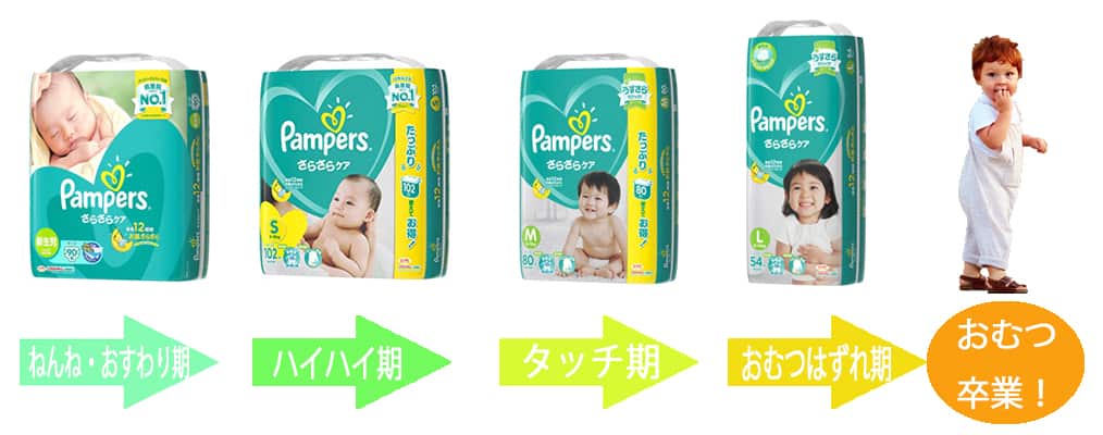 おむつ