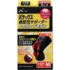 膝サポーター